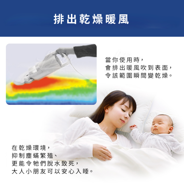Iris Ohyama Ultra Lightweight Dust Mite Vacuum Cleaner FAC3