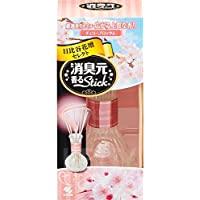 KOBAYASHI小林製藥日比谷花壇香薰座 70ml (櫻花) (藍)